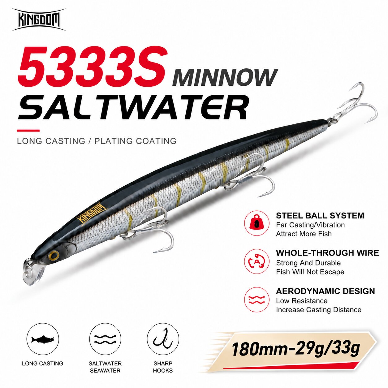 Kingdom Isca Kunstköder 180mm  – Fishing Lure Spinnerbait Bewertung und Preis