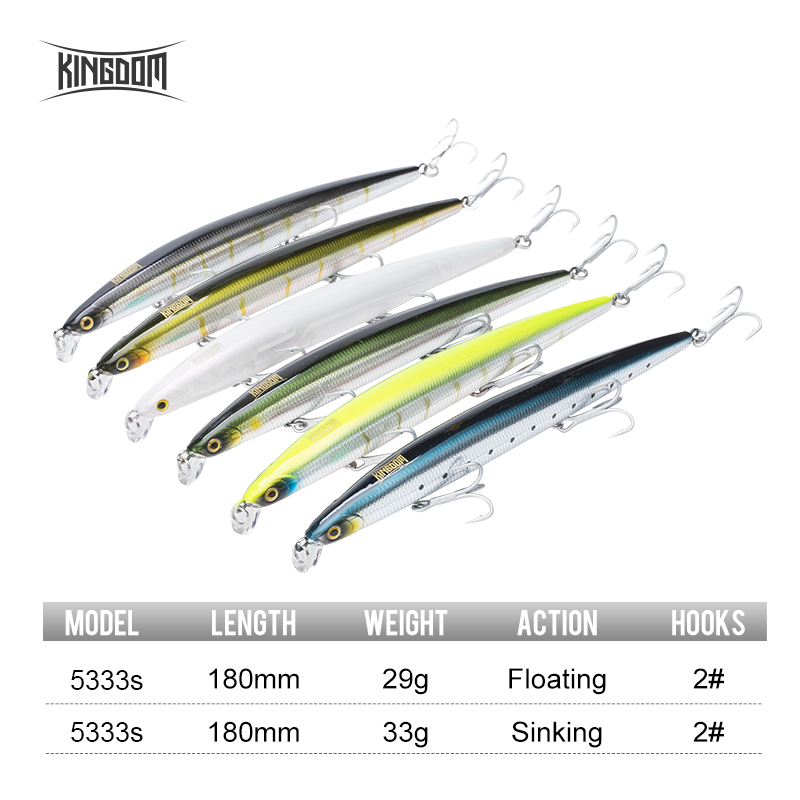 Kingdom Isca Kunstköder 180mm  – Fishing Lure Spinnerbait Bewertung und Preis