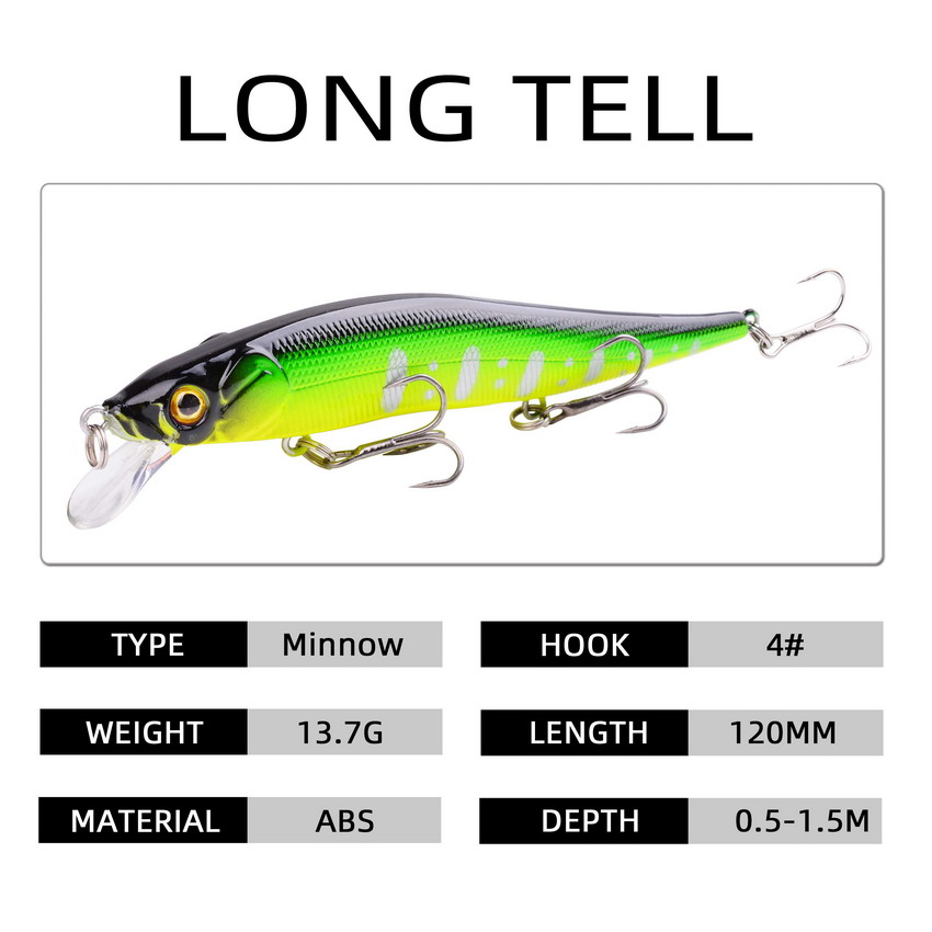 1 Stück Angelköder 115mm/14g M – Fishing Lure Crankbait Bewertung und Preis