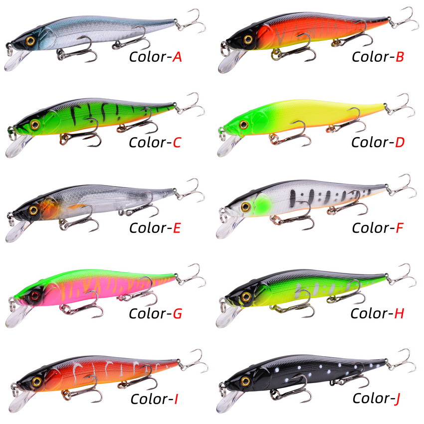 1 Stück Angelköder 115mm/14g M – Fishing Lure Crankbait Bewertung und Preis