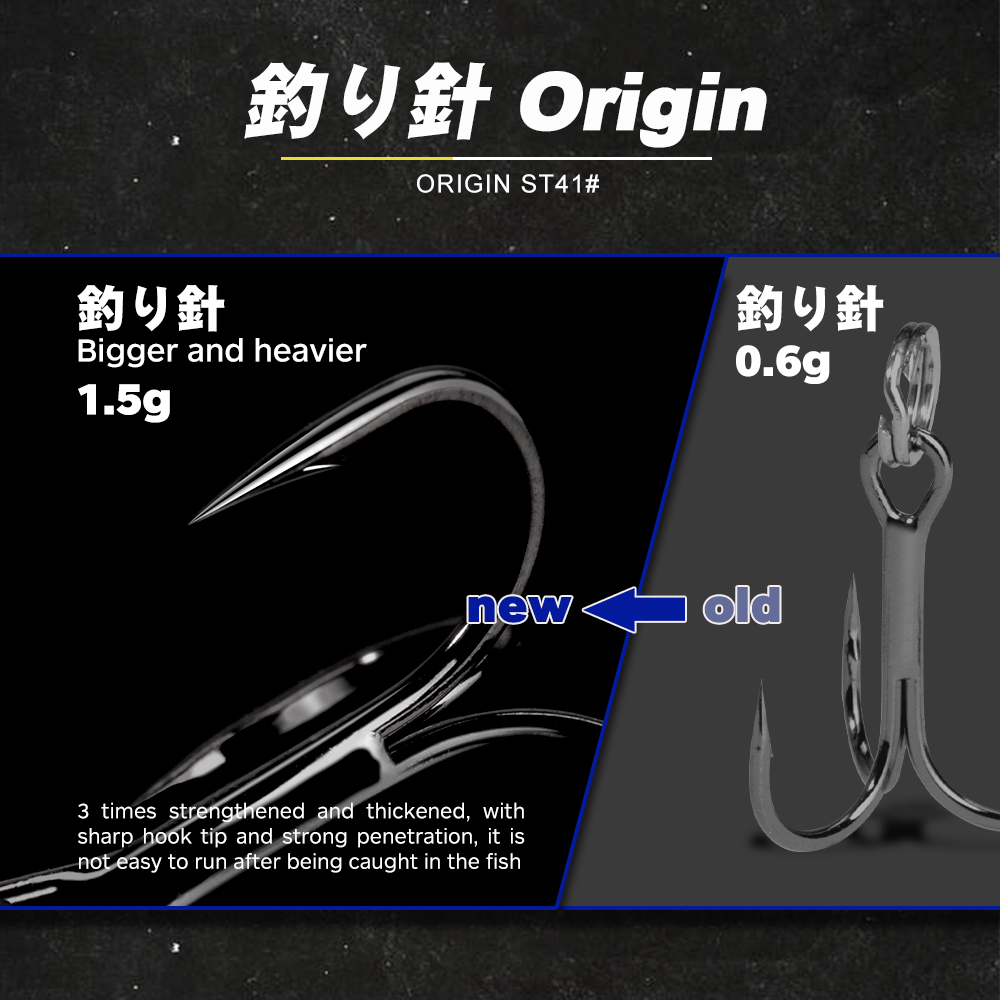 D1 Meeresfischköder 190mm 36g  – Fishing Lure Jerkbait Bewertung und Preis