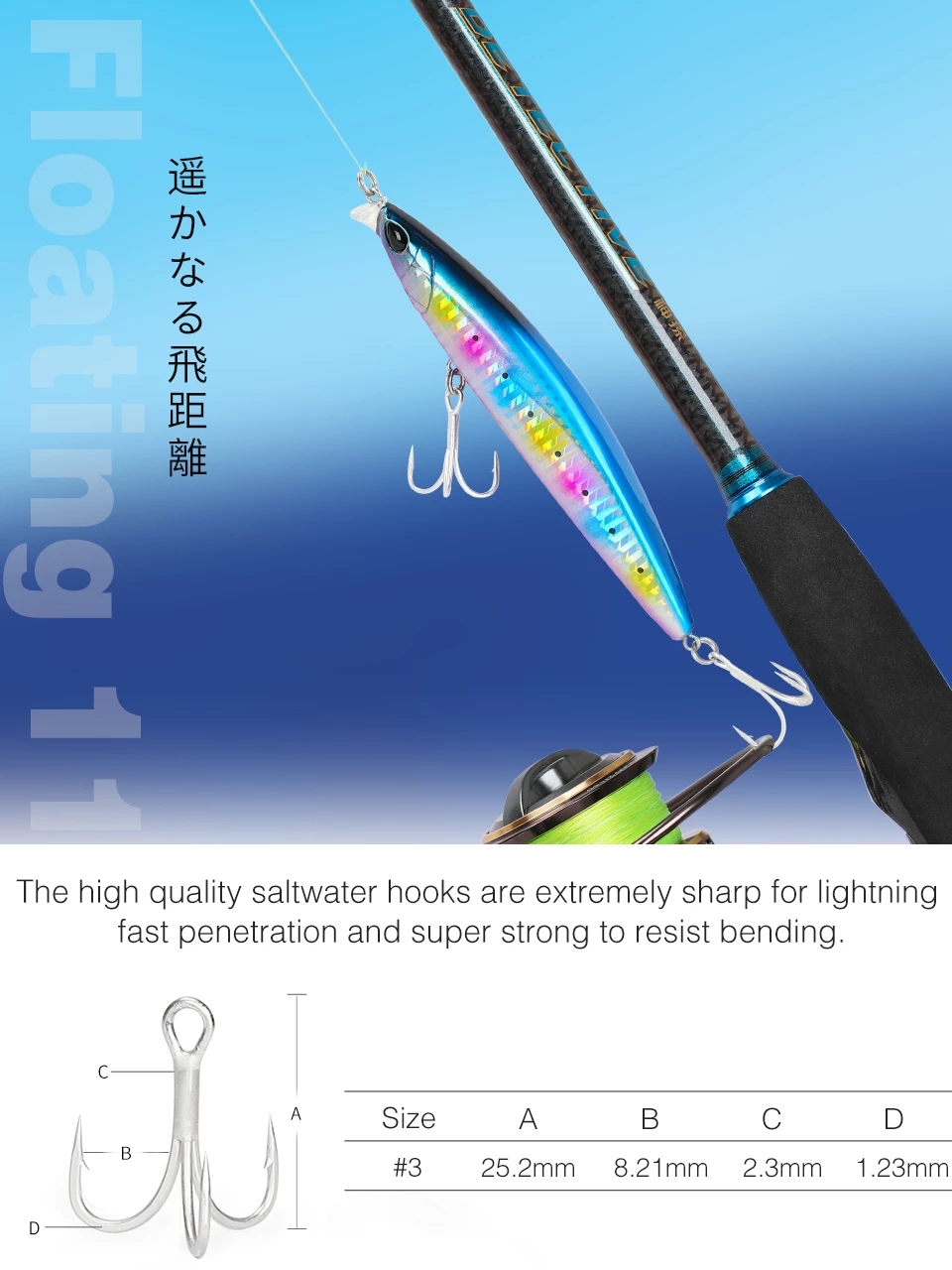 TSURINOYA-Shallow Range Floati – Fishing Lure Jerkbait Bewertung und Preis