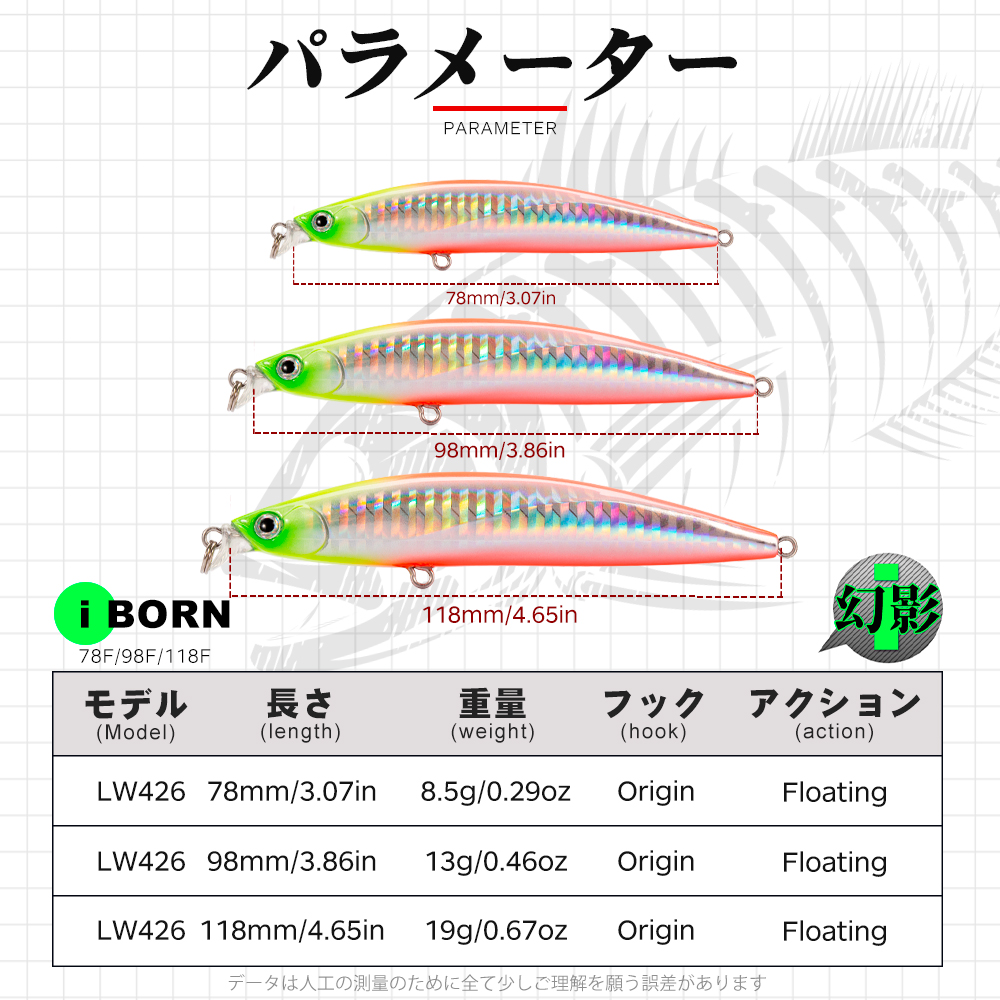 Hunthouse Jerkbait Minnow Ange – Fishing Lure Jerkbait Bewertung und Preis