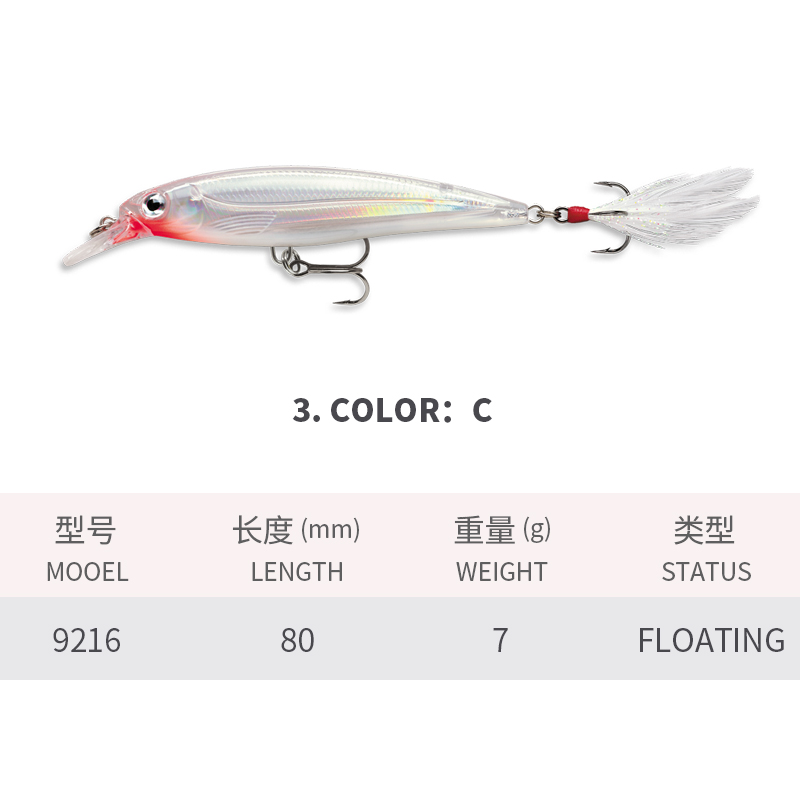 Schwimmende Minnow-Angelköder, – Fishing Lure Jerkbait Bewertung und Preis